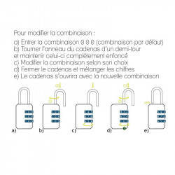 Grossiste et fournisseur. Cadenas en métal notice