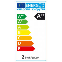 Grossiste ampoule ST64 E27 avec LED droit transparent 2W