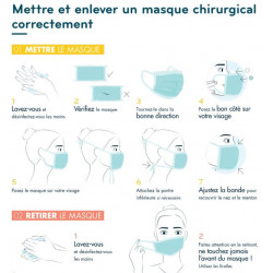 Boite de 50 Masques Enfant Chirurgicaux Type II R - Motif Ecole