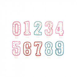 Large size birthday numeral...